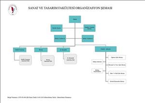 edfbcb76-812e-4bdc-b02c-a43763066f77-organizasyon_page-0001.jpg